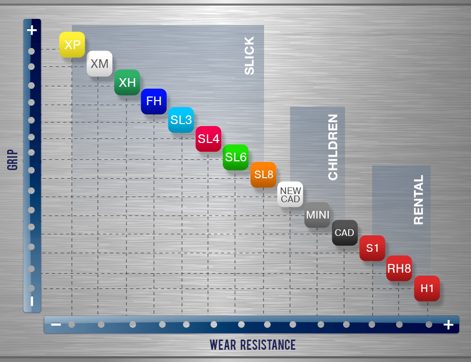 schema_grip-nuovo_EN_2017